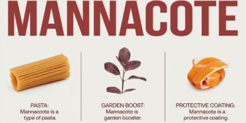 Mannacote | 3 Meanings Explained: Pasta, Garden Boost, or Protective Coating?